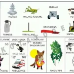 Buku Mimpi 2D